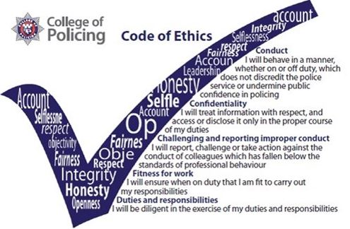 Code Of Ethics 